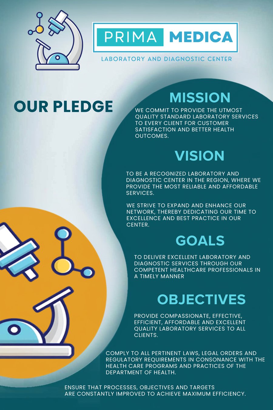 Prima Medica mission, vision, and goals